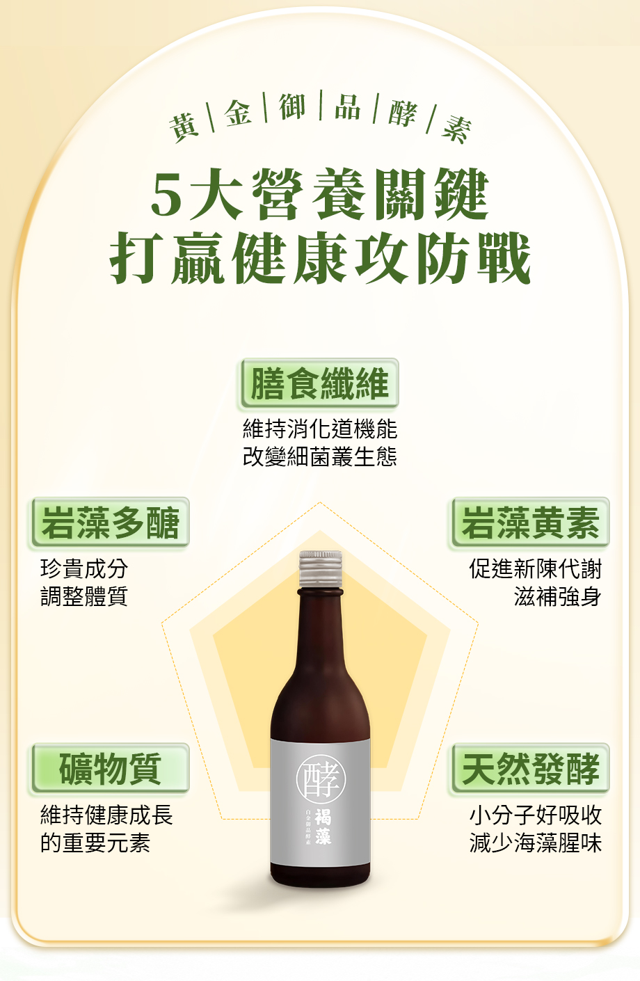 信吉生醫_白金御品 褐藻晶露_膳食纖維_礦物質