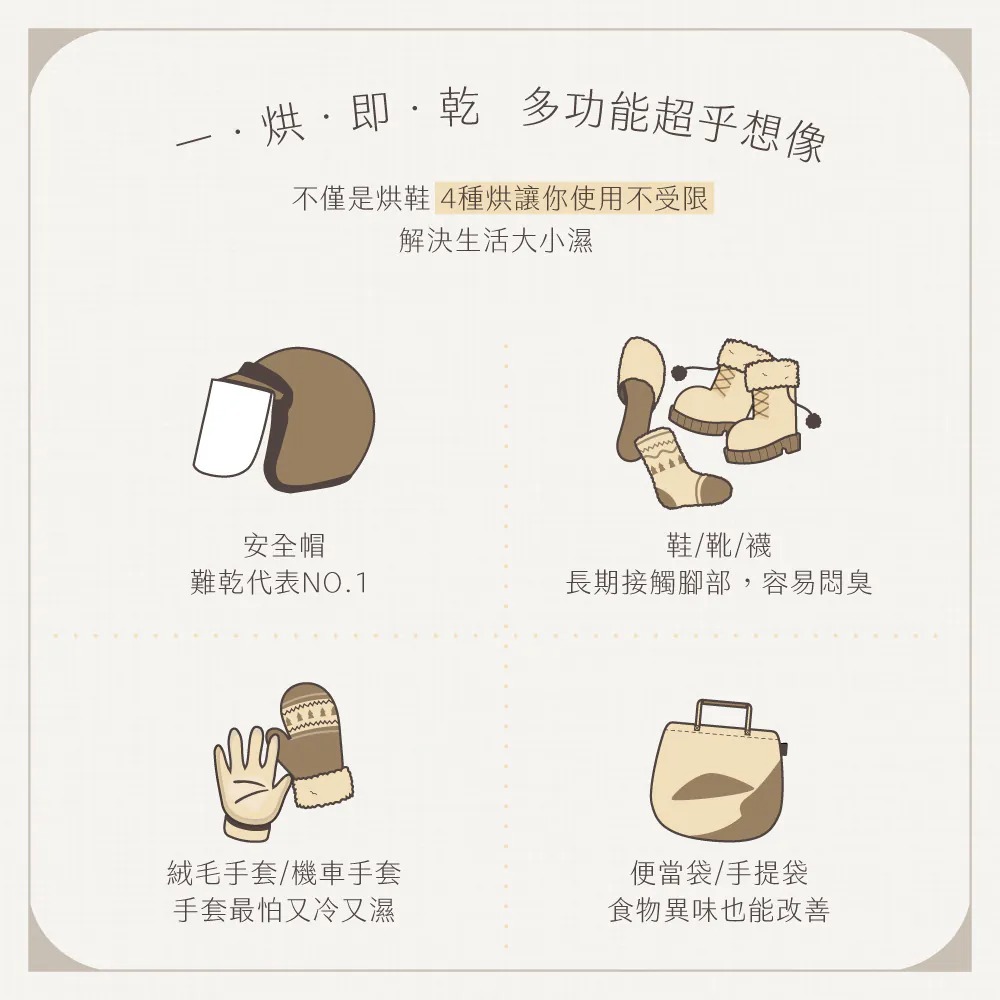 KINYO_烘不讓．多功能烘乾機_一烘即乾_安全帽_鞋_襪_手套_提袋