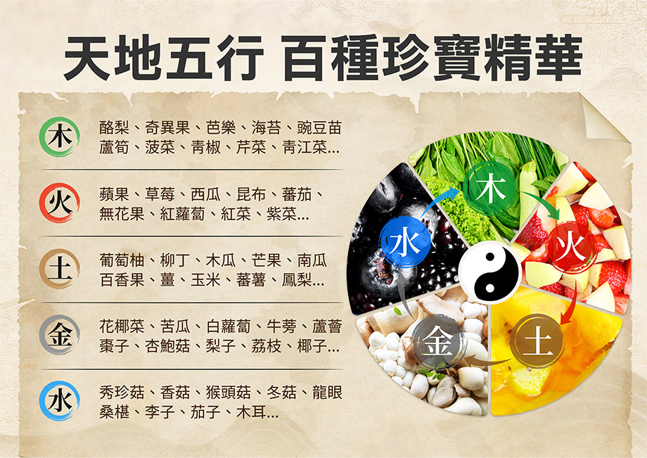 信吉生醫_黑鑽御品 黑蒜晶露_天地五行_百種珍寶精華