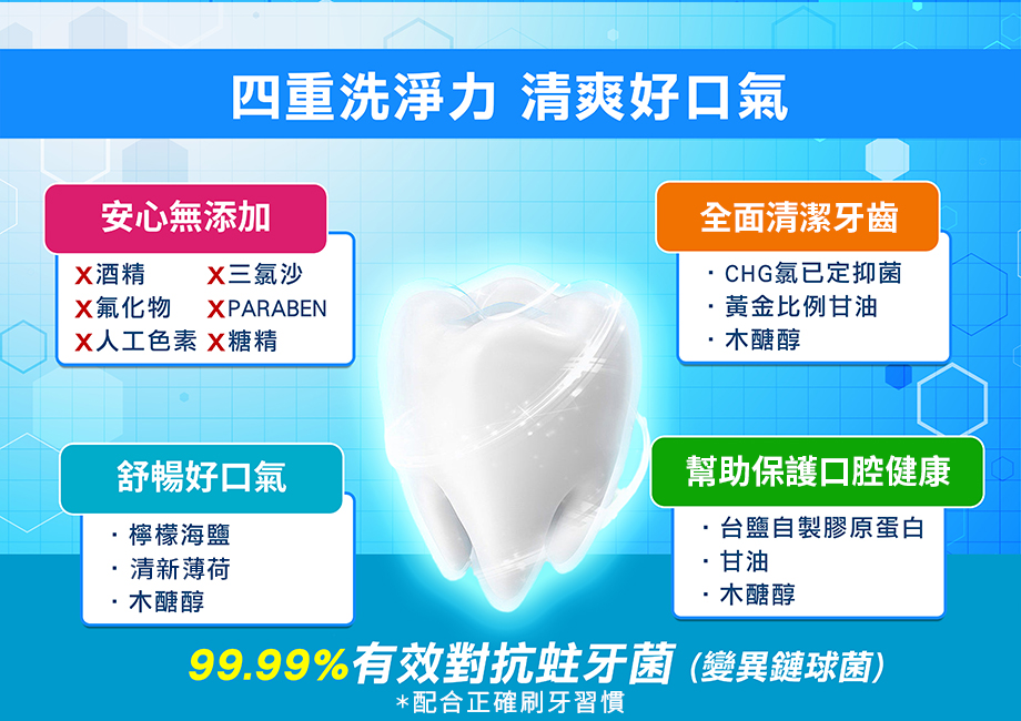 台鹽_鹹淨舒爽漱口水_四重洗淨力_清爽好口氣