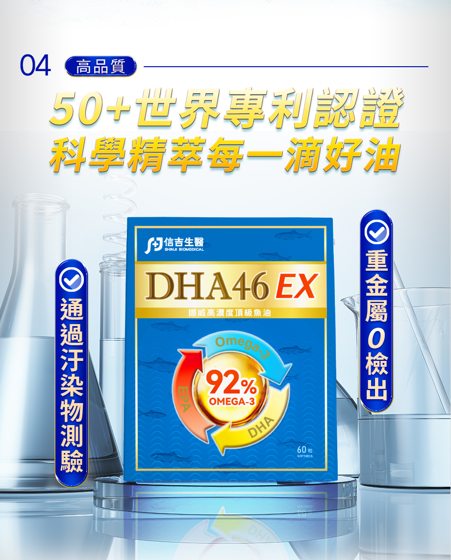 信吉生醫_DHA46 EX_高濃度魚油_92%頂級魚油_專利認證
