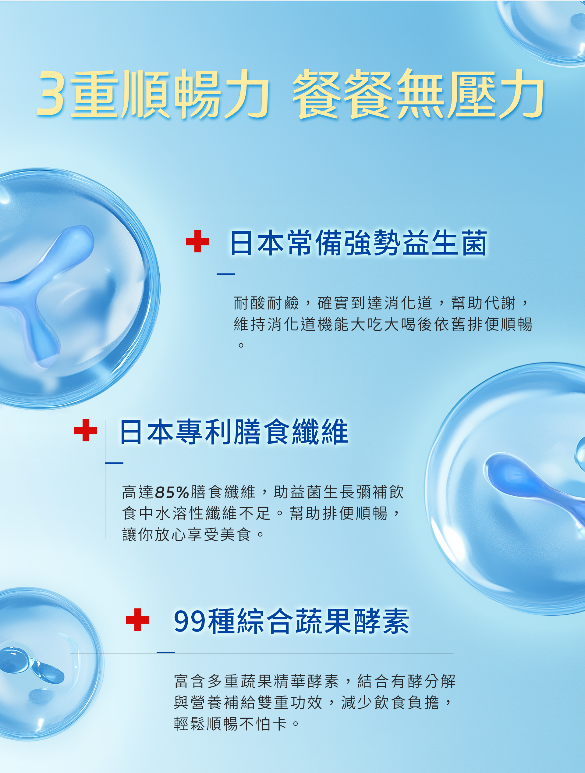 365 PLUS_SUPER XS 燃魔女2.0_日本益生菌_日本專利膳食纖維_綜合蔬果酵素