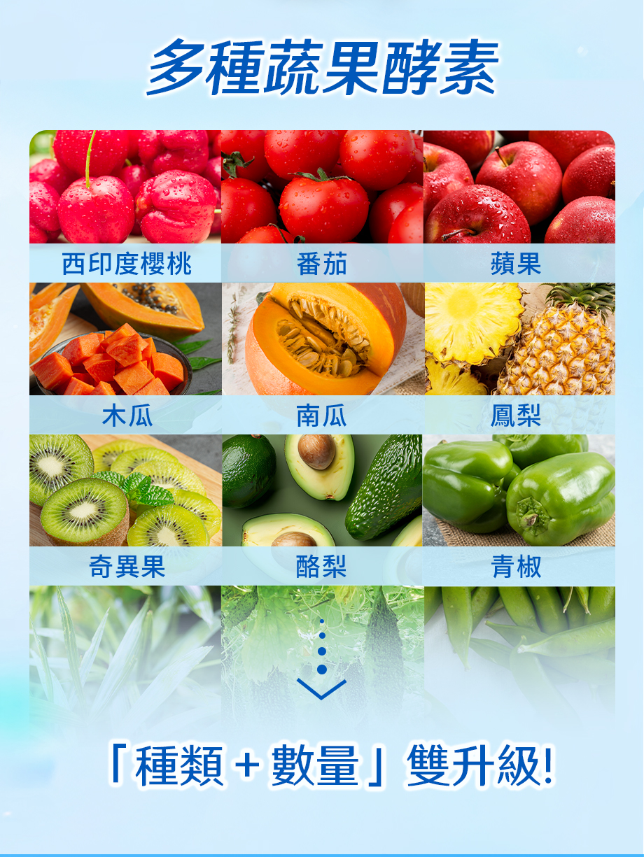 信吉生醫_酵素X益生菌 升級PLUS_多種蔬果酵素