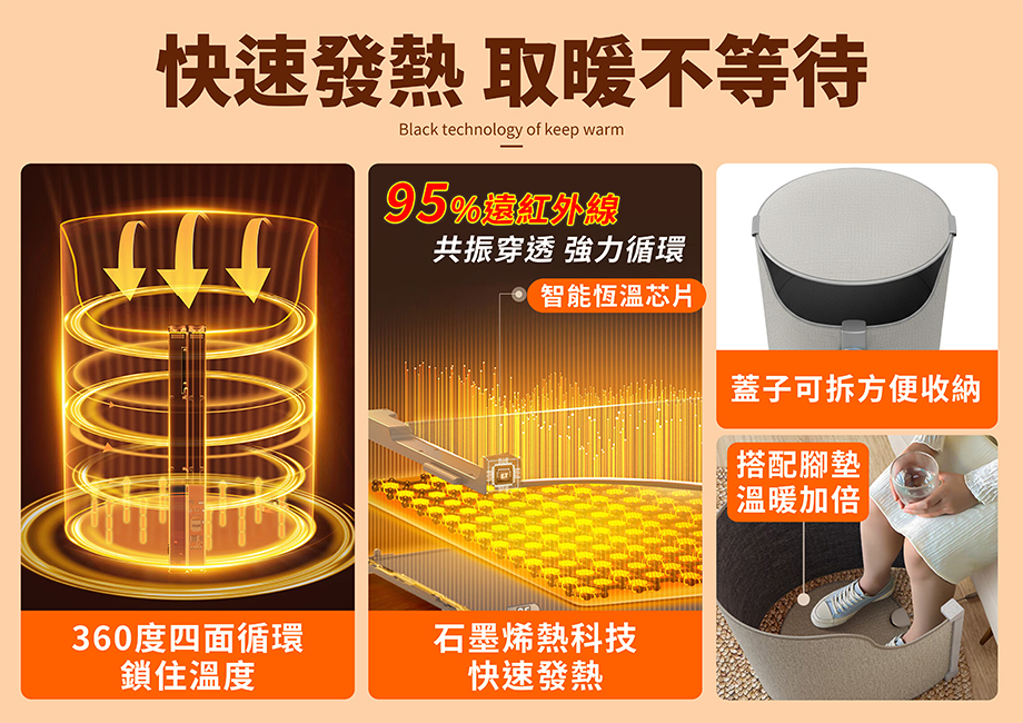 享享_石墨烯遠紅外線日式桑拿屋_快速發熱_腳部取暖