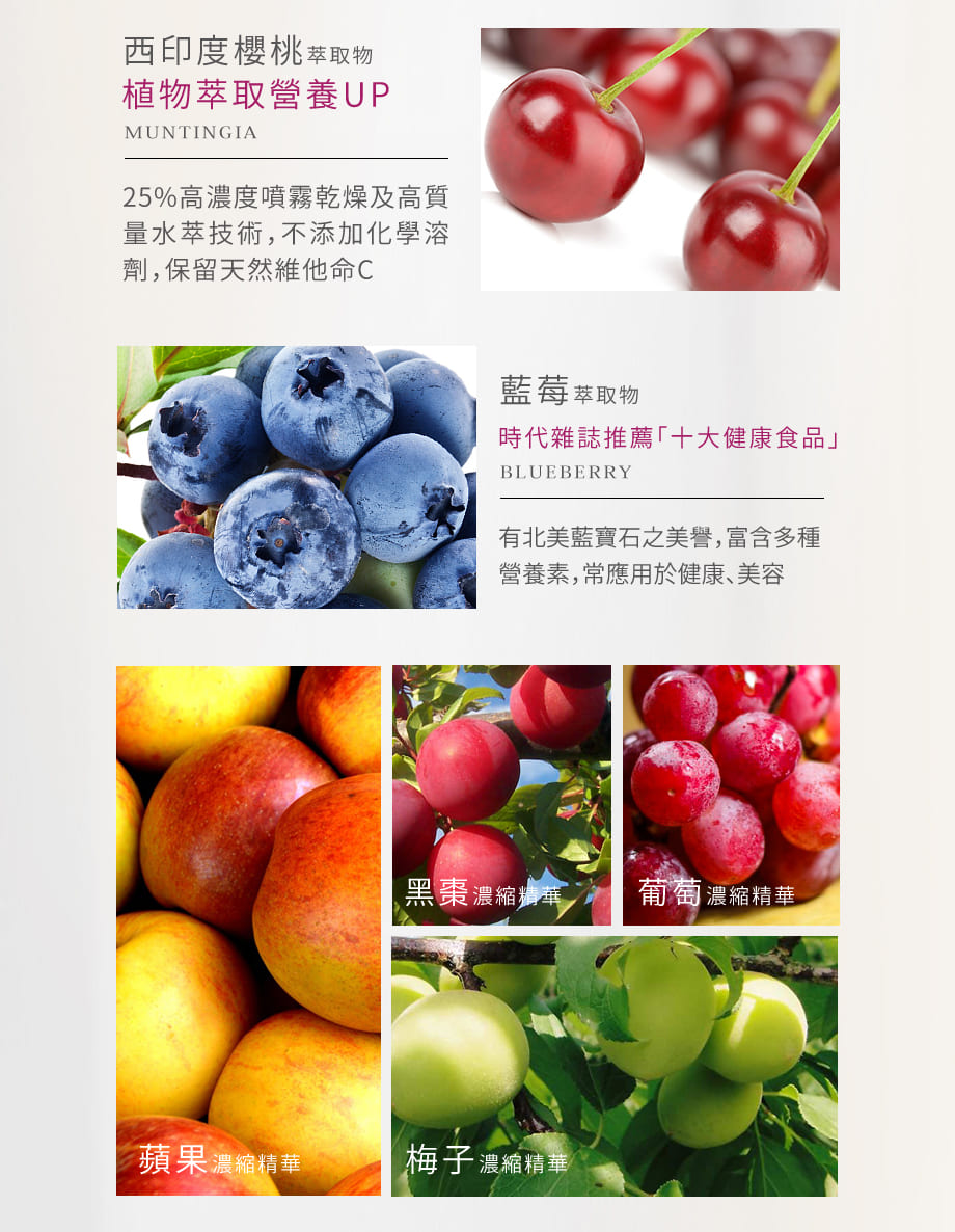 信吉生醫_白藜蘆醇活妍凍_西印度櫻桃_維生素C_花青素