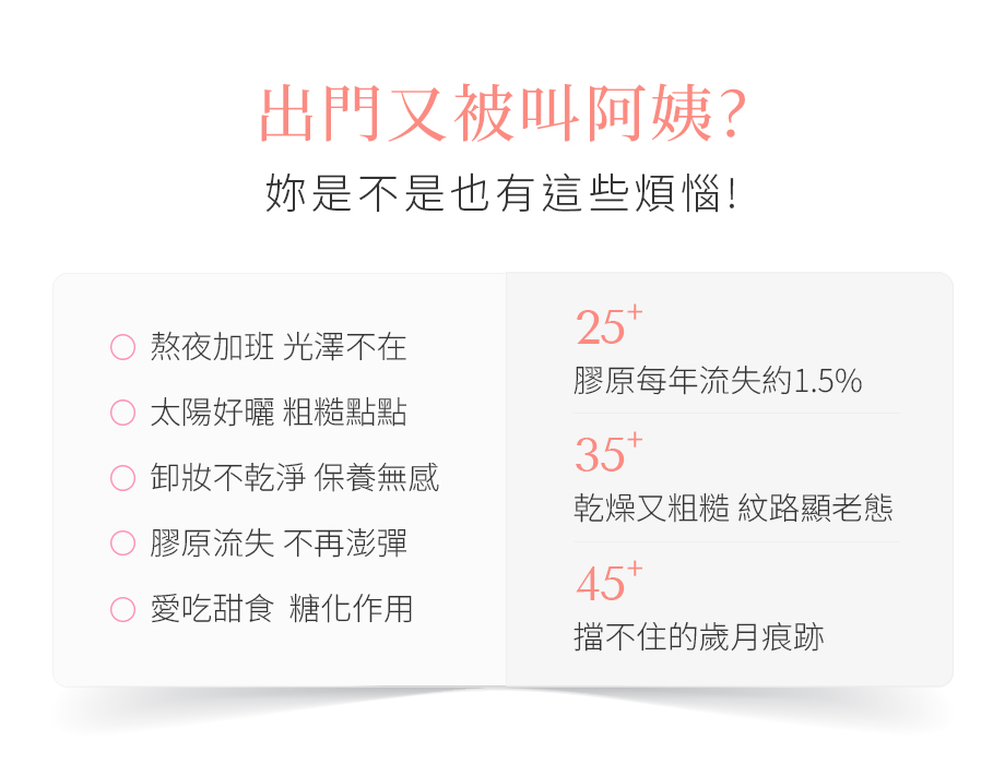 365 PLUS_SUPER GSH_超效白金光肽膠囊_出門又被叫阿姨？