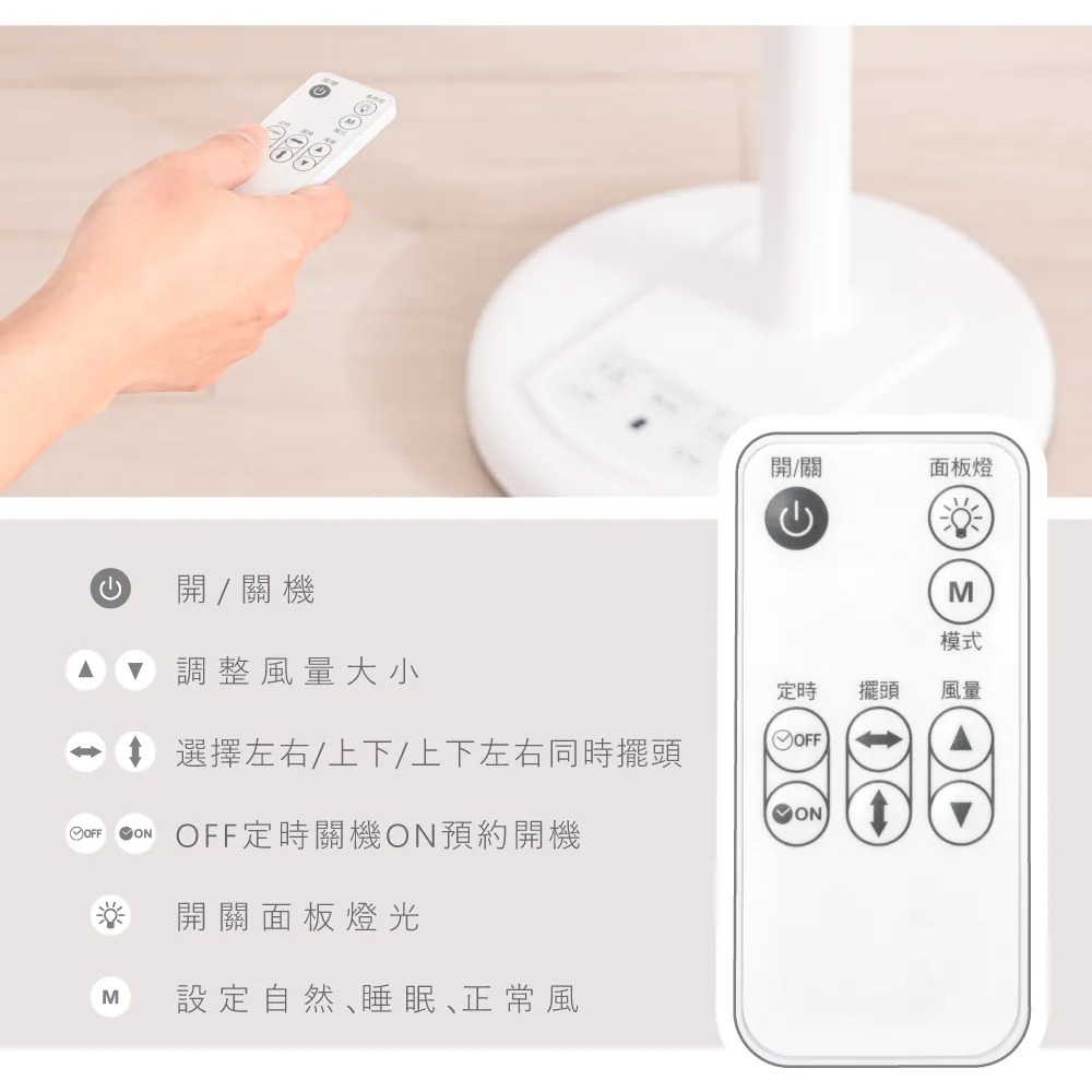 KINYO_14吋3D遙控二合一循環立扇_無線遙控器功能介紹