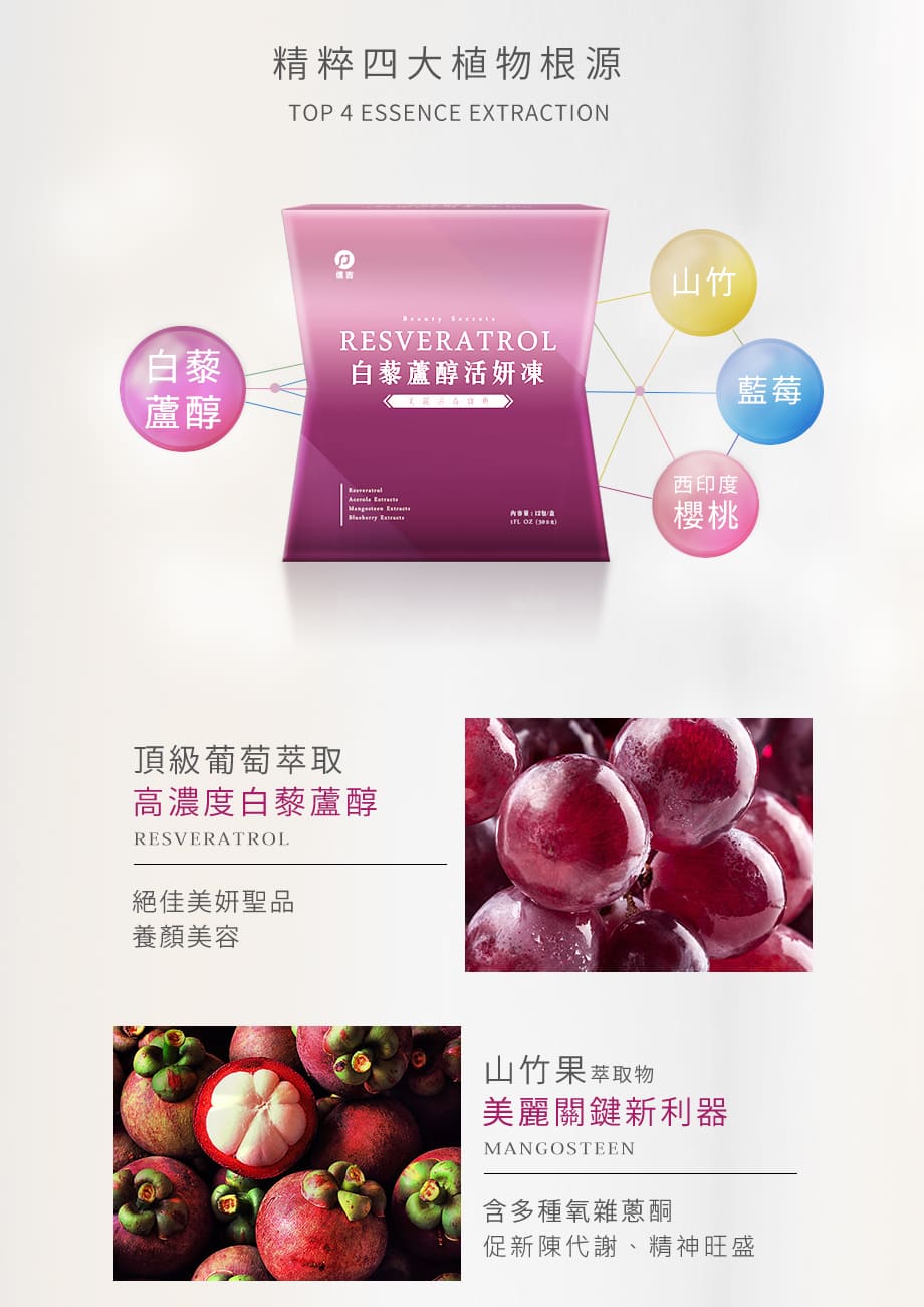 信吉生醫_白藜蘆醇活妍凍_山竹_藍莓_西印度櫻桃