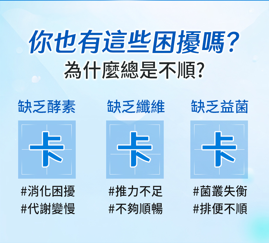 信吉生醫_酵素X益生菌 升級PLUS_你也有這些困擾嗎?