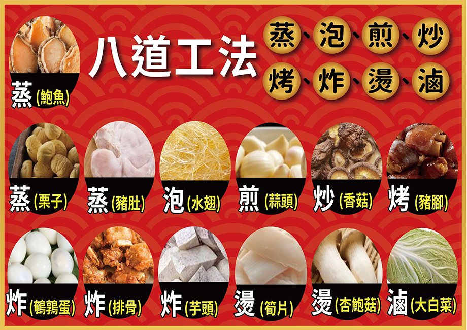 小沈爺_御品鮑魚佛跳牆_八道工法