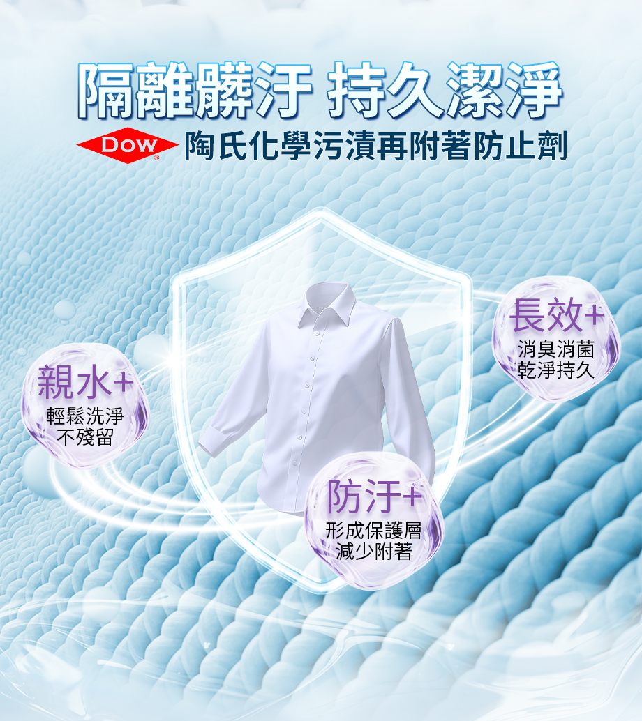 SNOW FOREST_超酵極淨洗衣粉_持久潔淨_輕鬆洗淨_消臭消菌