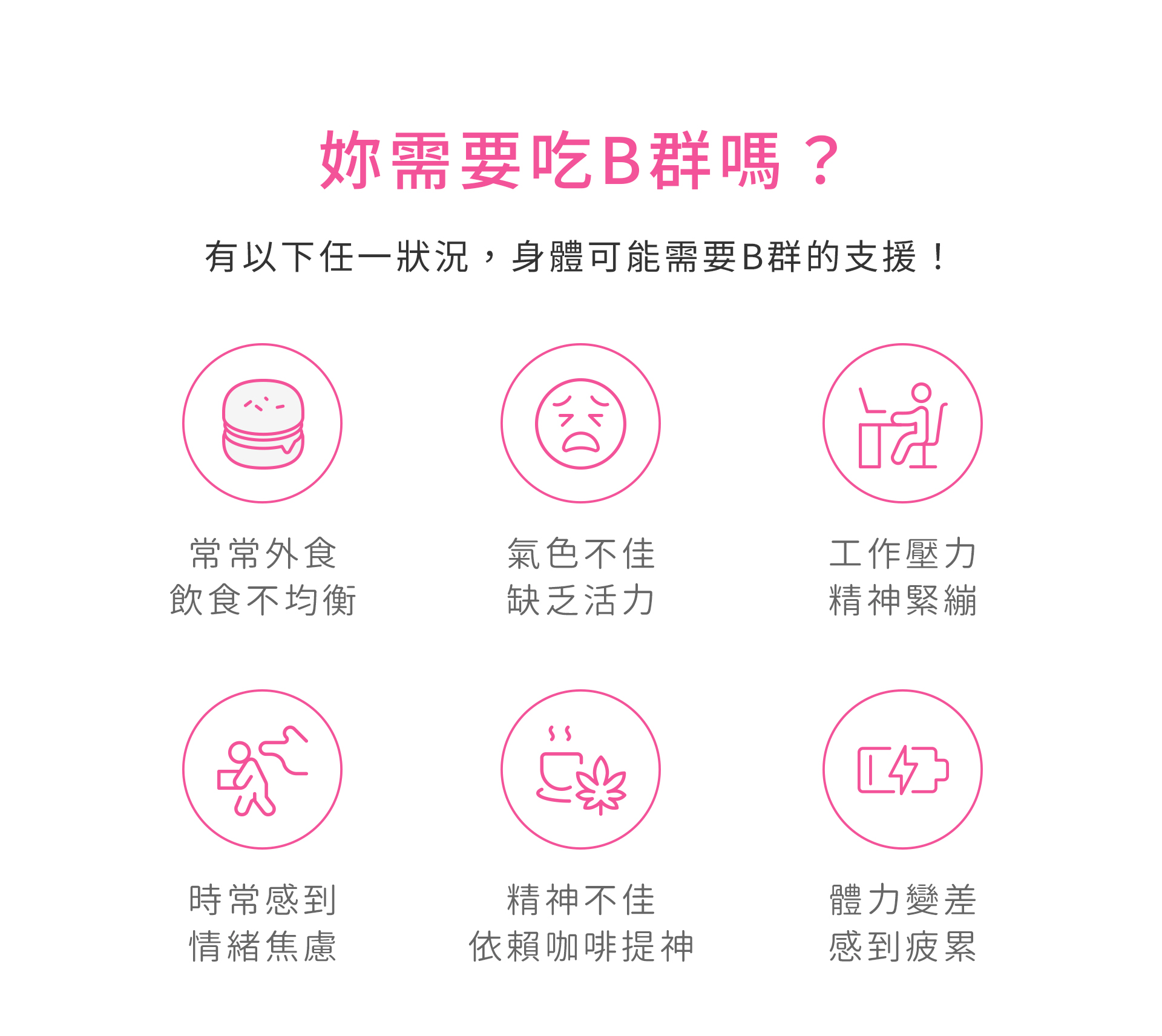 365 PLUS_SUPER B 超效 粉鑽肌緻B群膠囊_你需要吃B群嗎?