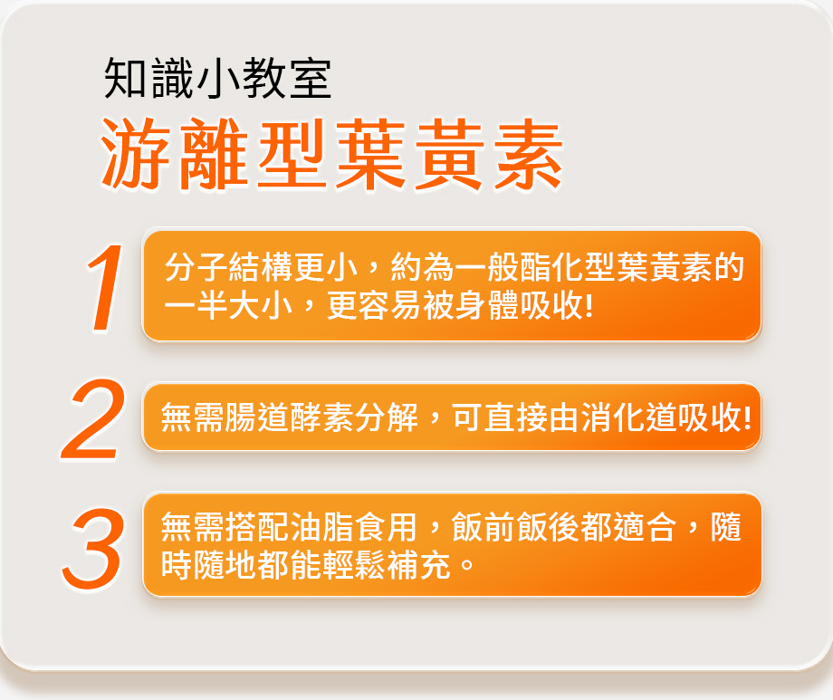 信吉生醫_優視A+葉黃素複方液態膠囊_知識小教室
