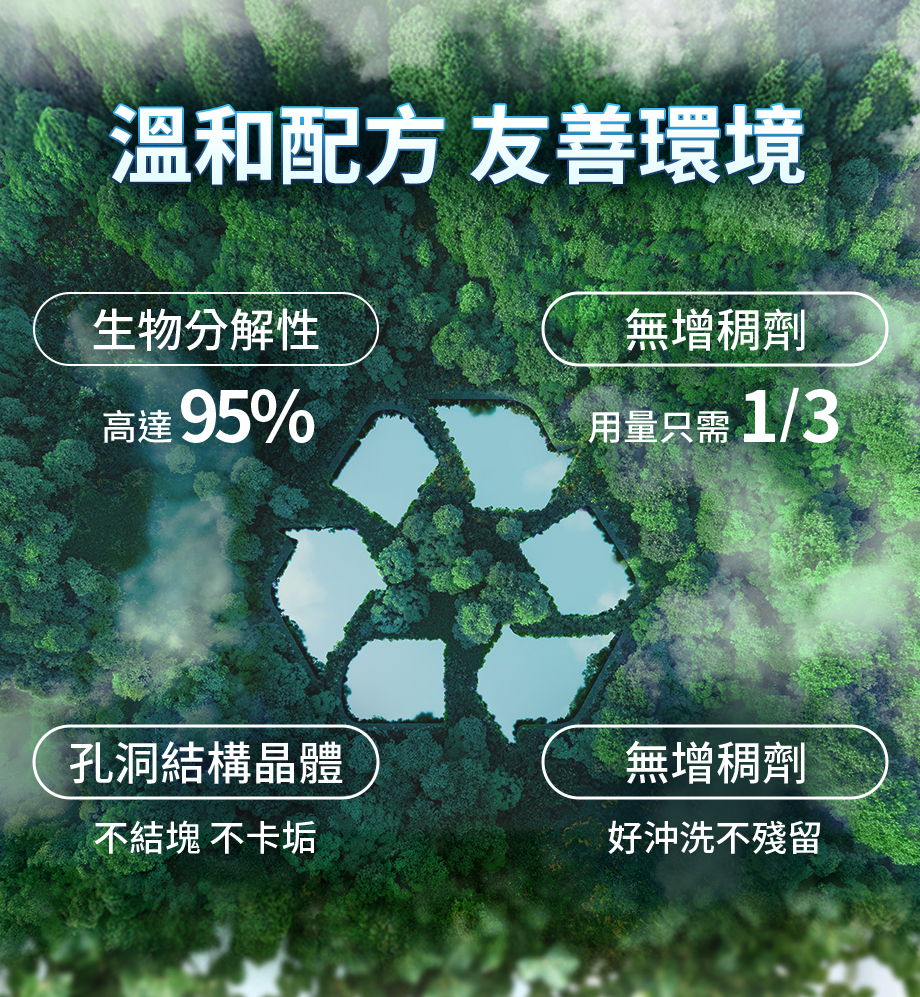SNOW FOREST_超酵極淨洗衣粉_除菌潔淨_95%生物分解性_孔洞結構晶體_不結塊_不卡垢_無增稠劑