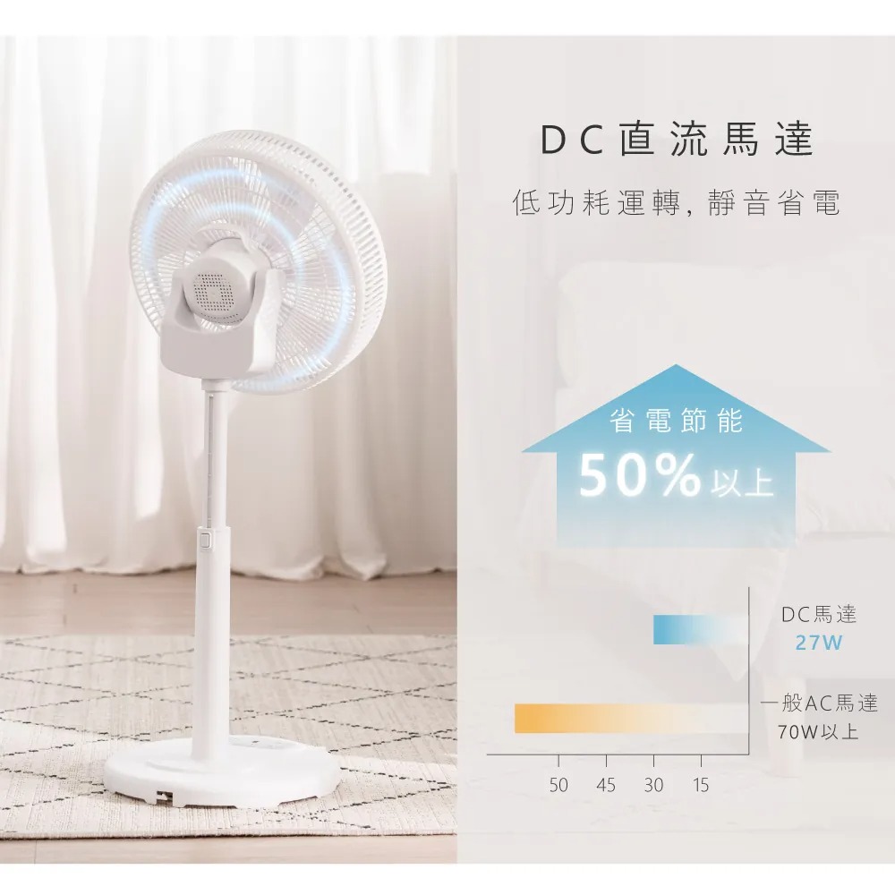 KINYO_14吋3D遙控二合一循環立扇_DC直流馬達