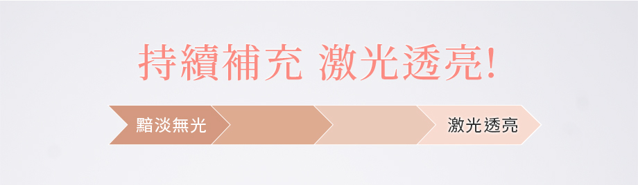 365 PLUS_SUPER GSH_超效白金光肽膠囊_持續補充_激光透亮