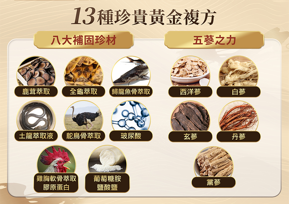 御皇_龜鹿膠原_13種珍貴黃金複方