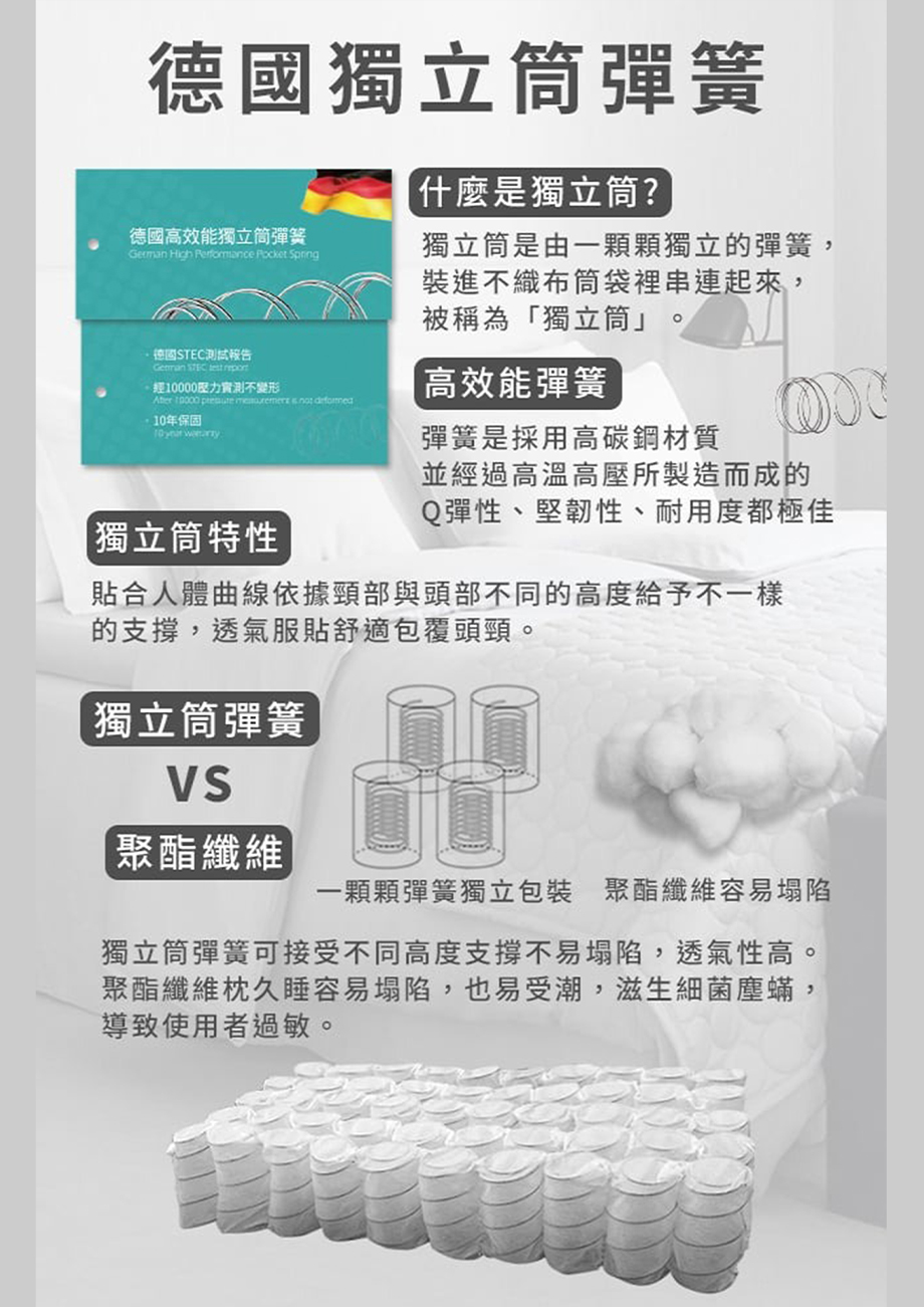 Hilton 希爾頓_石墨烯獨立筒冰涼釋壓枕_德國獨立筒彈簧