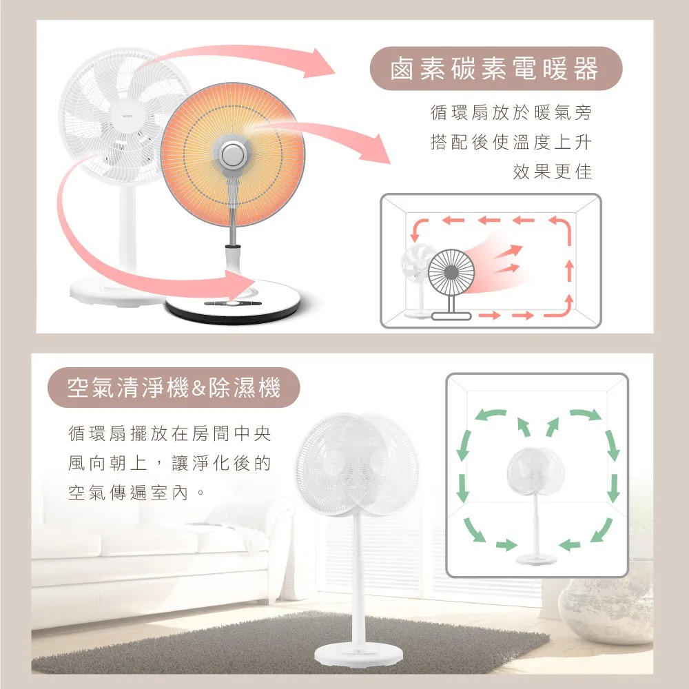 KINYO_14吋3D遙控二合一循環立扇_空氣清淨機_除濕機