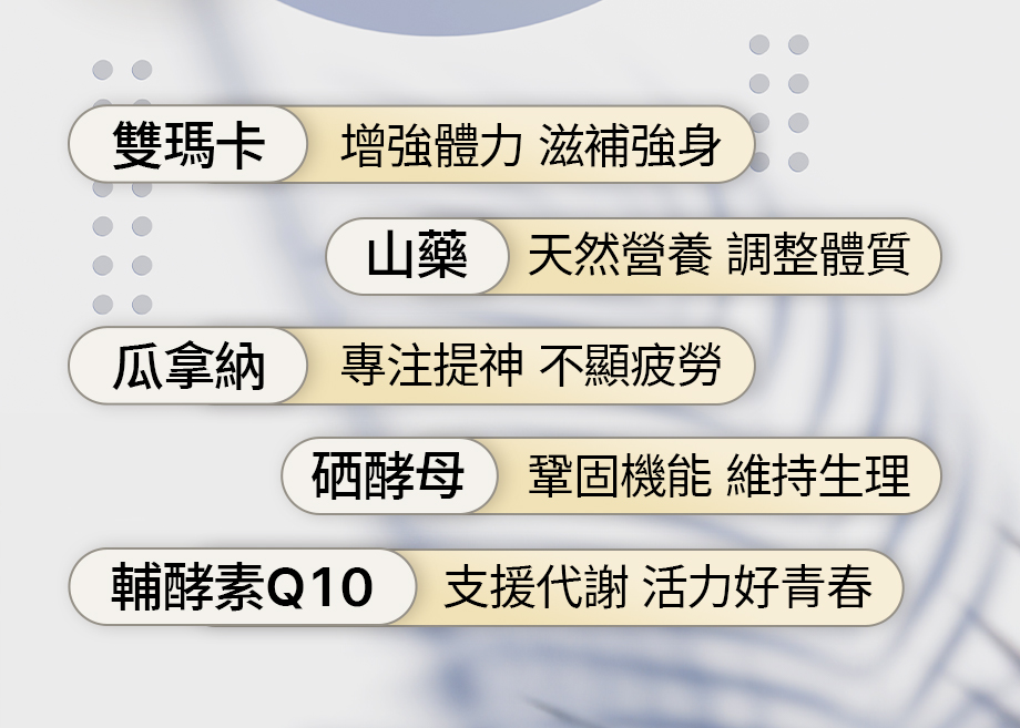 信吉生醫_好事成雙_雙瑪卡_增強體力_山藥_幫助消化_Q10_代謝活力