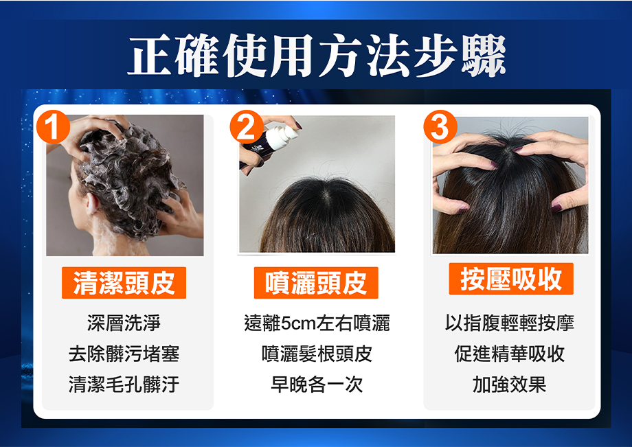 正確使用方法步驟
