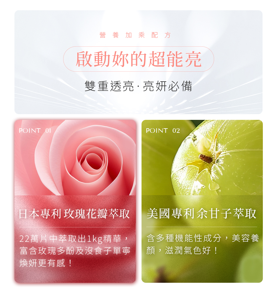 365 PLUS_SUPER GSH_超效白金光肽膠囊_日本玫瑰花瓣萃取_余甘子萃取