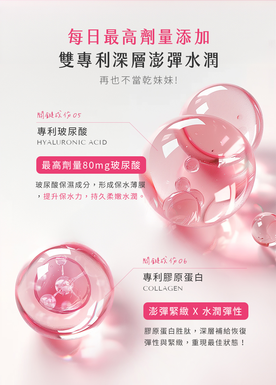 365 PLUS_SUPER SECRET美莓益生菌_玻尿酸_膠原蛋白