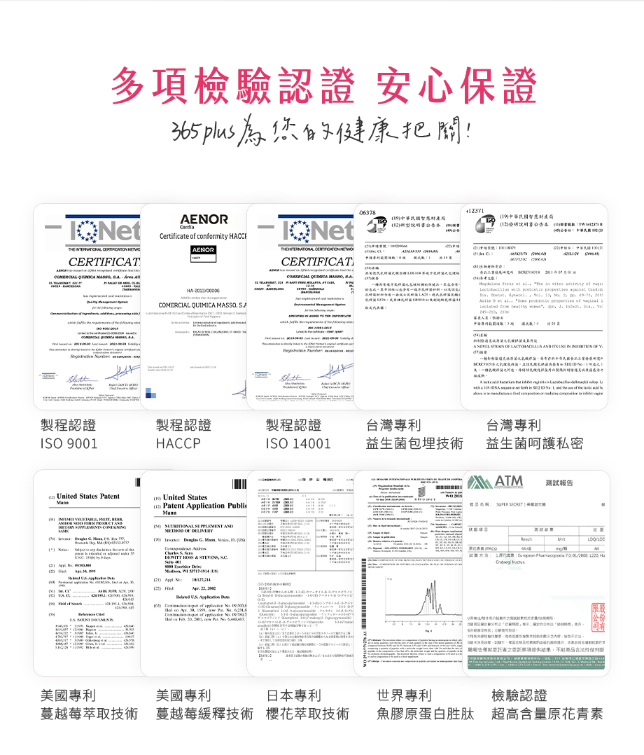 365 PLUS_SUPER SECRET美莓益生菌_檢驗認證