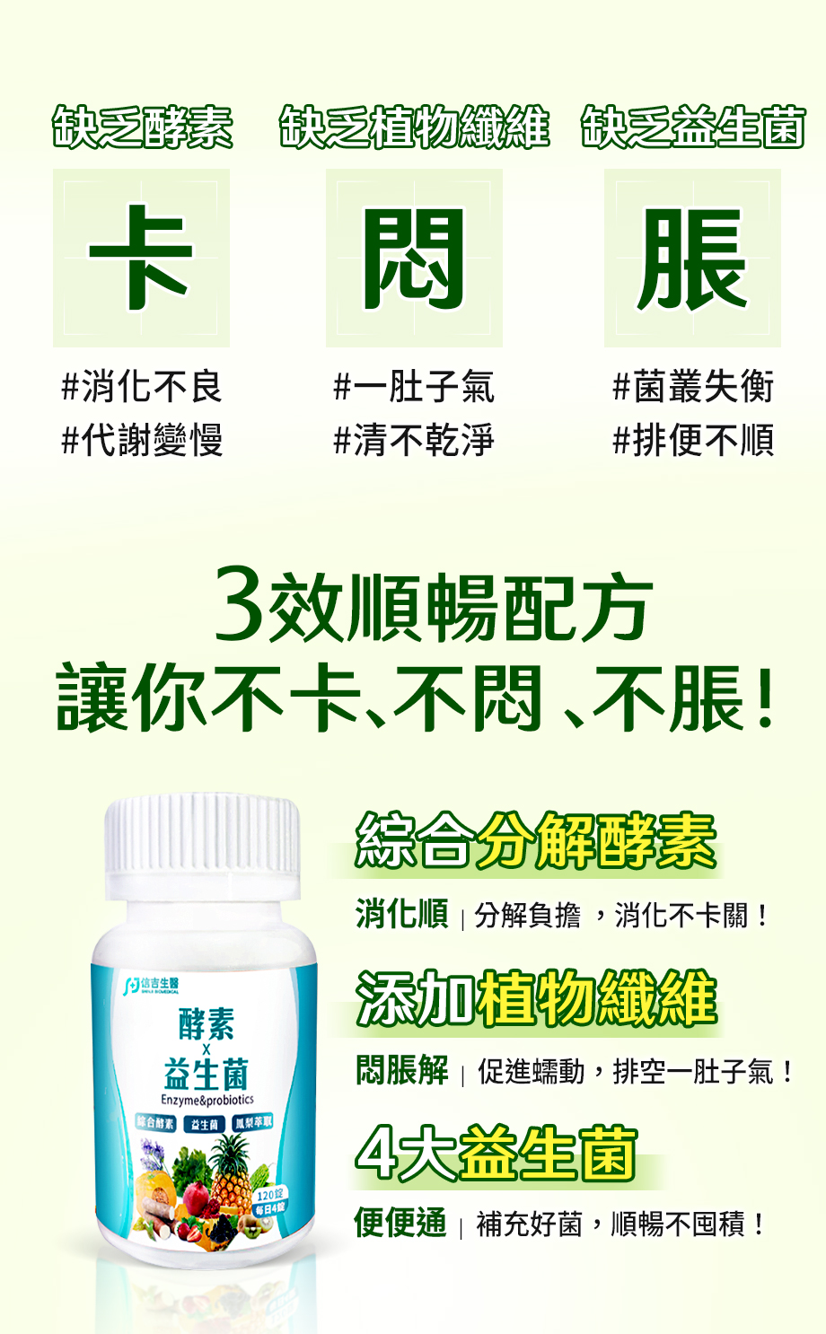 信吉生醫_酵素X益生菌_消化不良_代謝差_排便不順_分解酵素_植物纖維_益生菌