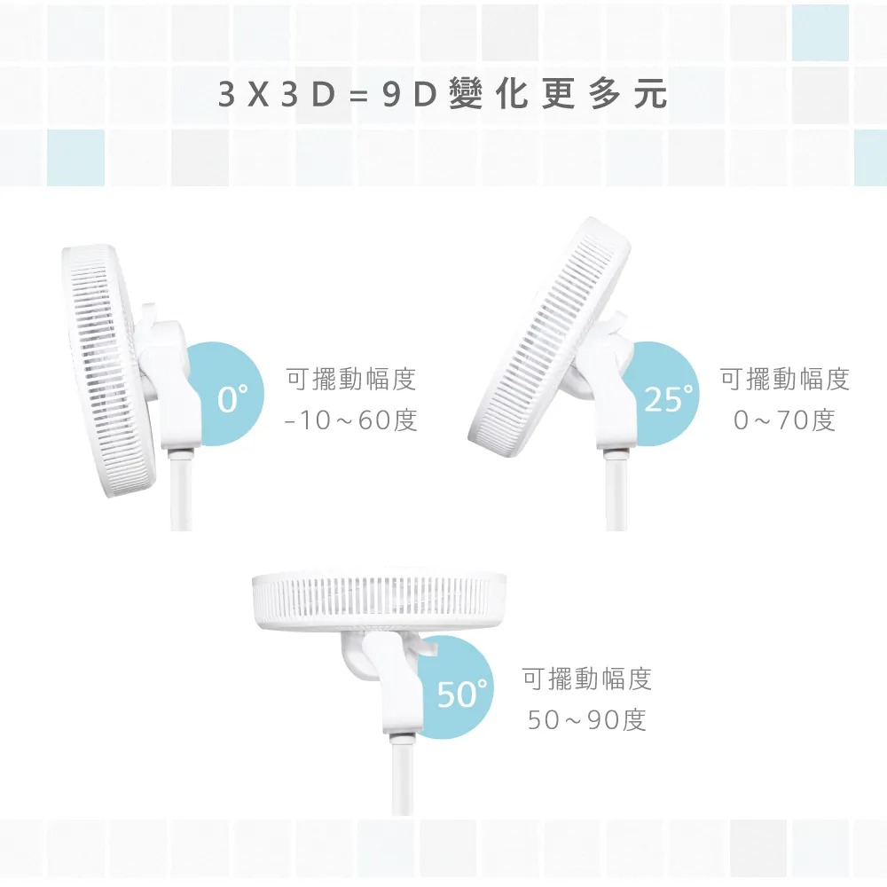 KINYO_14吋3D遙控二合一循環立扇_三種仰角