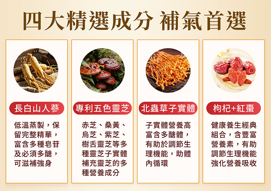 華陀扶元堂_靈芝蟲草全蔘飲_人參_靈芝_北蟲草_枸杞_紅棗