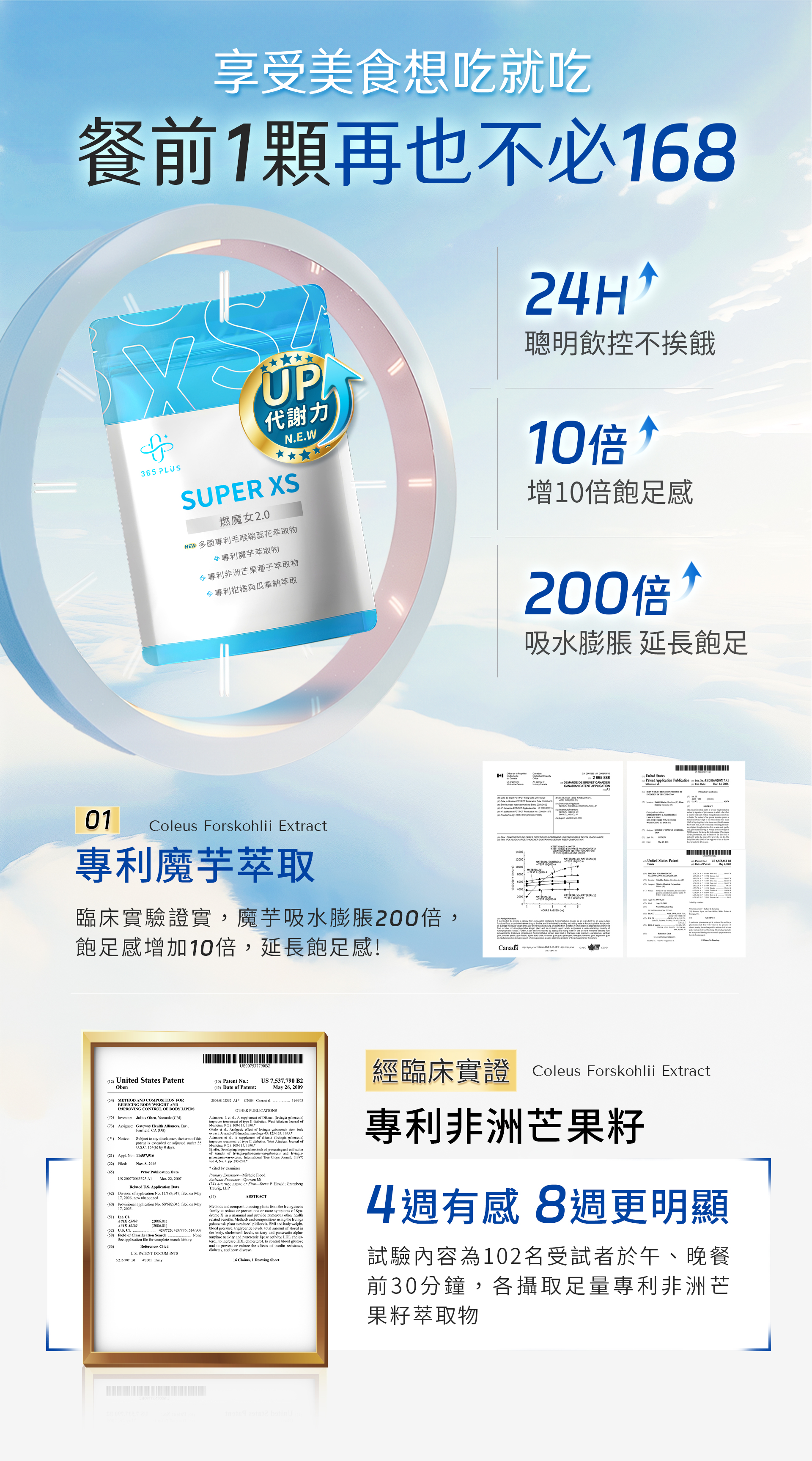 365 PLUS_SUPER XS 燃魔女2.0_專利魔芋萃取_專利非洲芒果籽