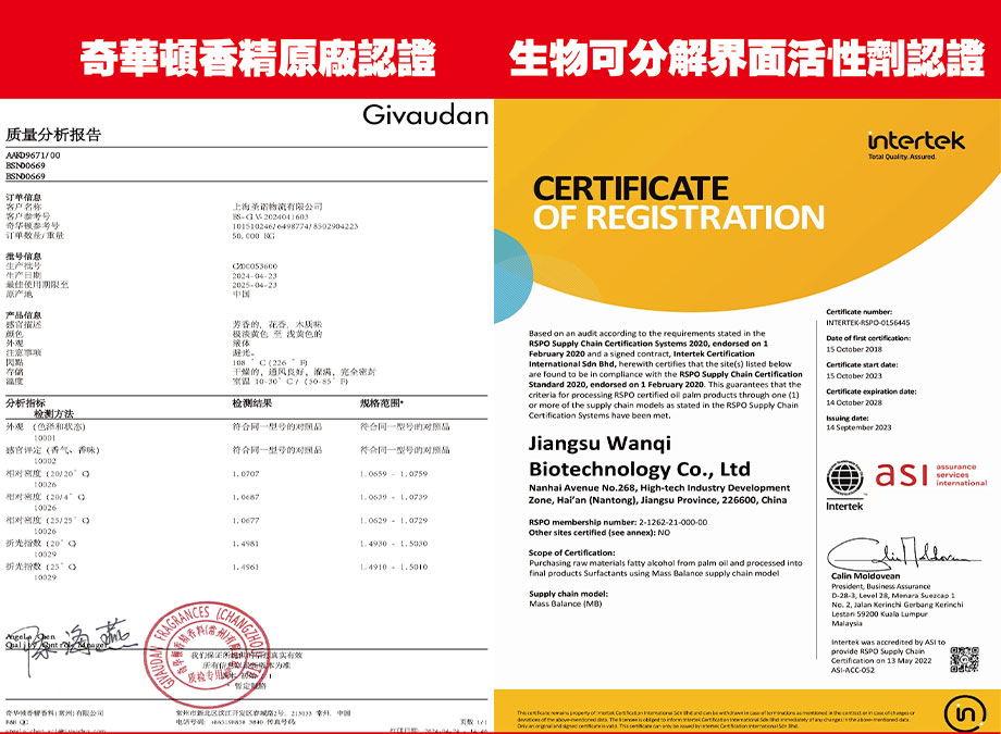 HSAE_花露水萬用清潔球_水溶性_驅蚊蟲_清潔_活性劑認證