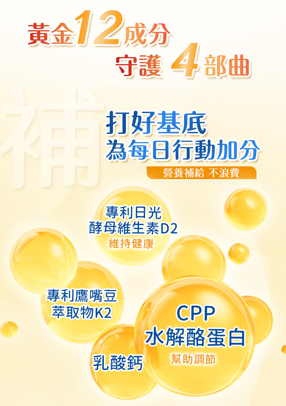 顧勁傦_顧勁傦軟骨飲_維持健康_CPP水解酪蛋白_乳酸鈣