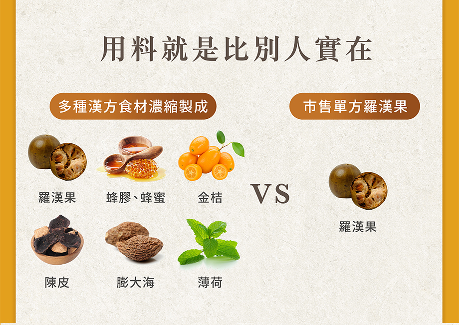 信吉生機_蜂膠羅漢果_蜂膠八仙果_陳皮_蜂蜜_澎大海