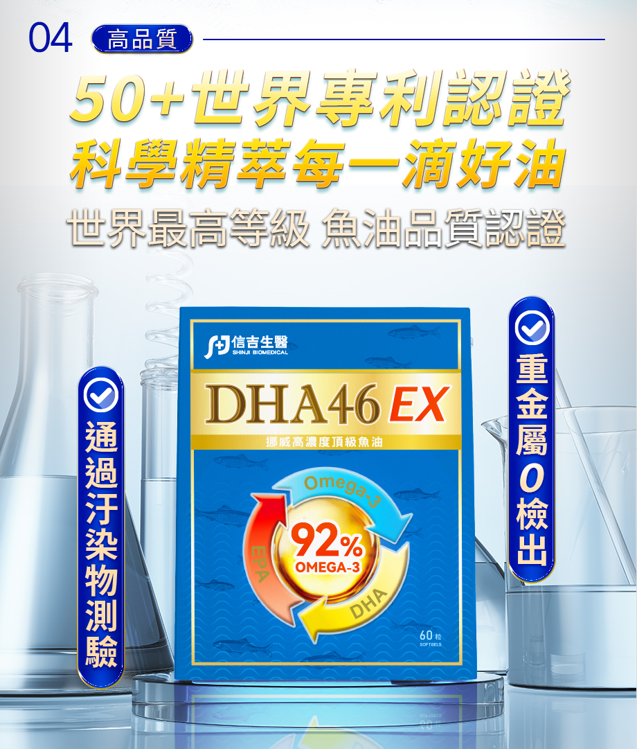 信吉生醫_DHA46 EX_高濃度魚油_92%頂級魚油_專利認證