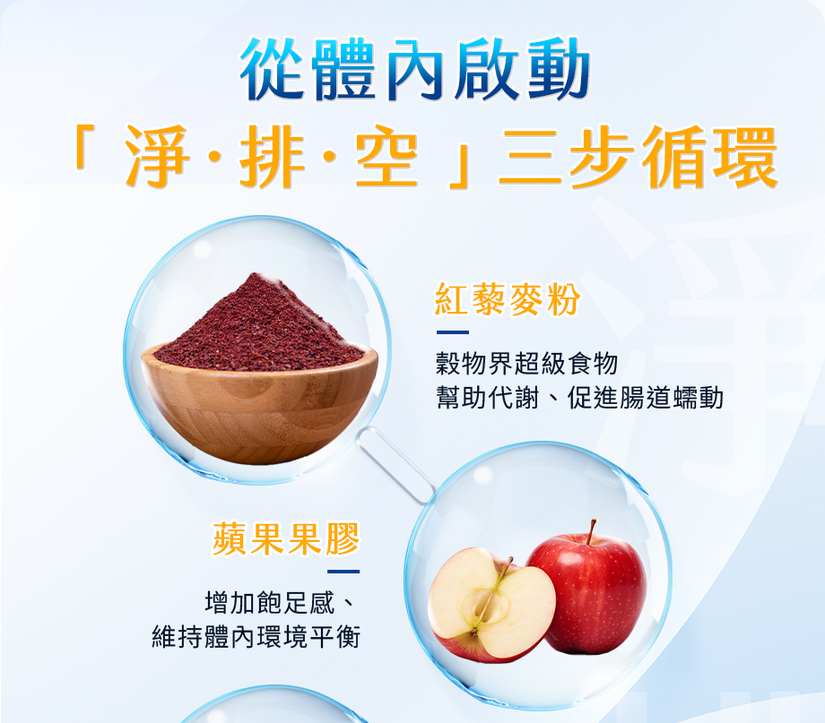 長泰健康_紅藜果膠仙暢凍_蘋果果膠_紅藜麥粉