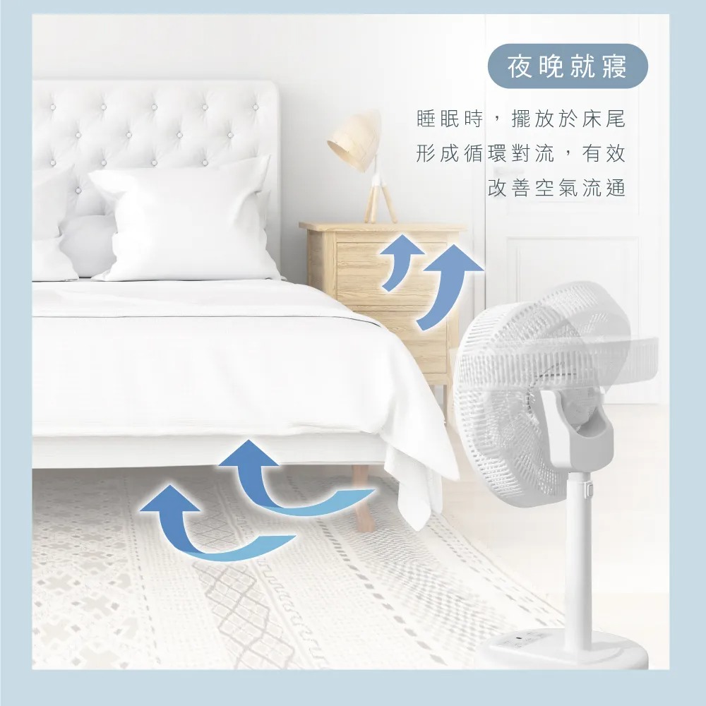 KINYO_14吋3D遙控二合一循環立扇_夜晚就寢