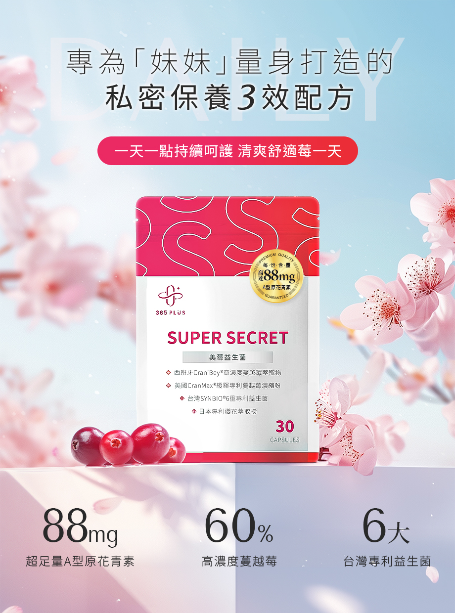365 PLUS_SUPER SECRET美莓益生菌_高濃度A型原花青素_蔓越莓_專利益生菌
