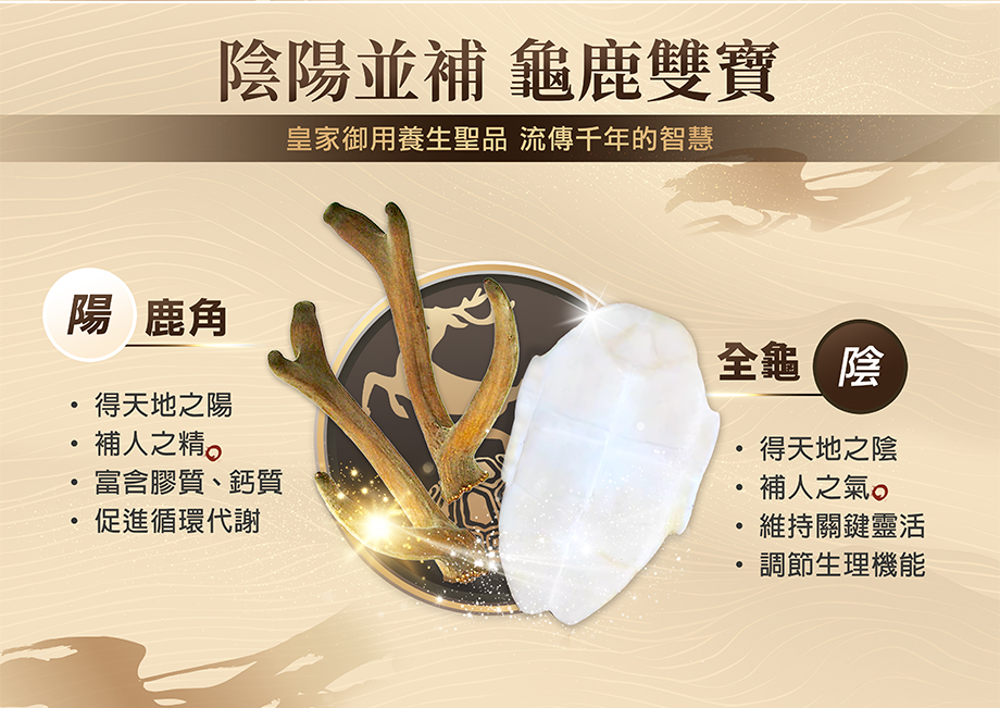 御皇_龜鹿膠原_陰陽並補_龜鹿雙寶