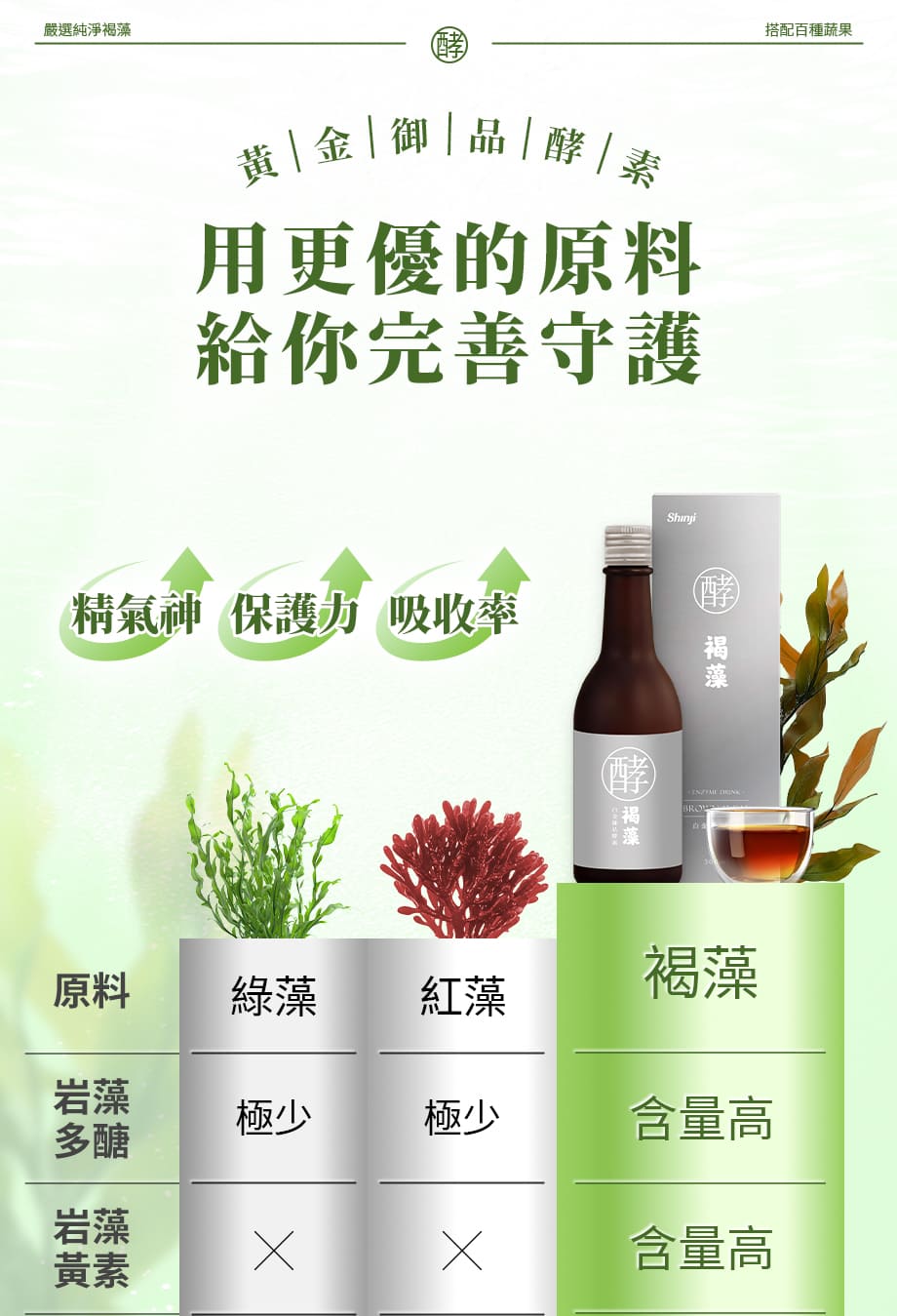 信吉生醫_白金御品 褐藻晶露_用更優的原料給你完善守護