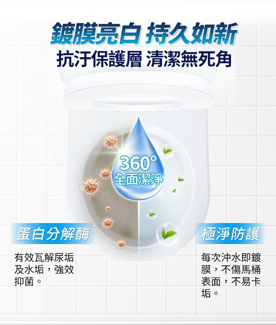 馬桶自動清潔劑 _去汙除臭_蛋白分解酶_沖水清潔