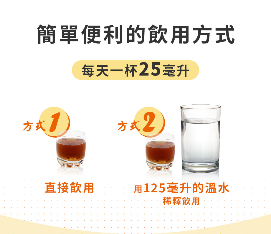 信吉生醫_活力膳補胺基酸液_營養補給_飲用方式