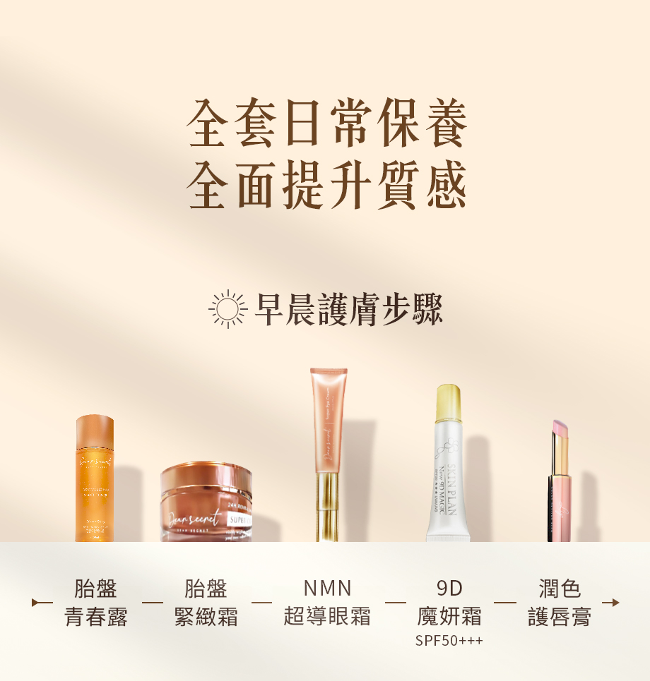 DEAR SECRET_NMN胎盤緊緻精華液_早晨護膚