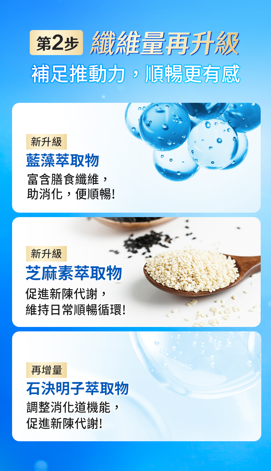 信吉生醫_酵素X益生菌 升級PLUS_藍藻萃取_芝麻素萃取_石決明子萃取