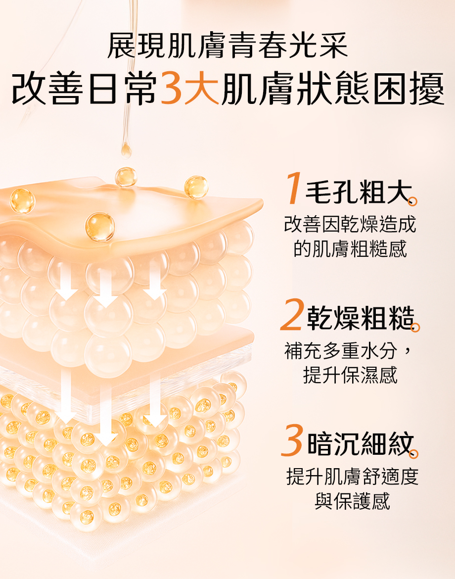 DEAR SECRET_胎盤緊緻青春露_改善日常3大肌膚狀態困擾