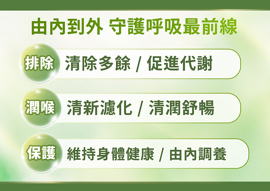 信吉生醫_清沛康_清除_潤喉_守護呼吸