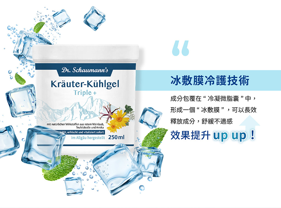 德國 DR.SCHAUMANNS_草本關健霜_冰敷膜冷護技術