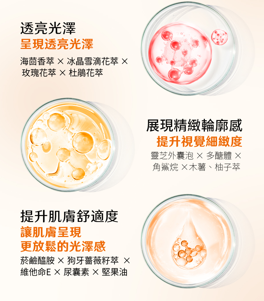 DEAR SECRET_外泌體緊緻活膚霜_透亮光澤_提升肌膚舒適度