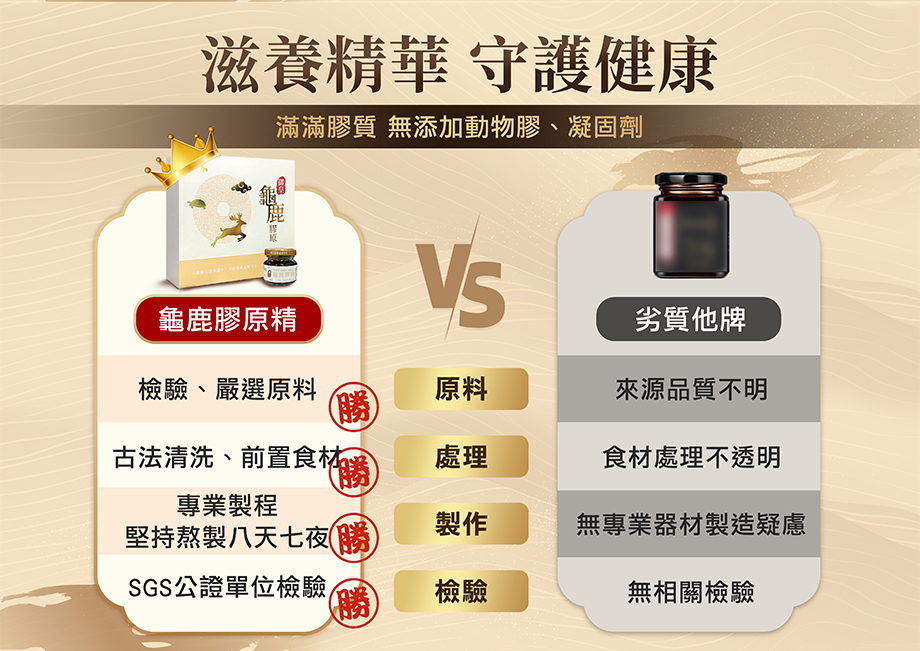 御皇_龜鹿膠原_滋養精華_守護健康